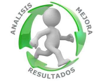 Reingeniería Para el Éxito